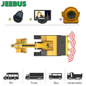 Excavatior Machinery Truck Reverse Camera με Σύστημα Ανίχνευσης Ραντάρ Αισθητήρα Ψηφιακού Χώρου Ψηφιακής Στάθμευσης